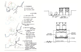 RZAPS - Zurita Architects-Rapid Response Architecture