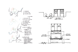 RZAPS - Zurita Architects-Rapid Response Architecture